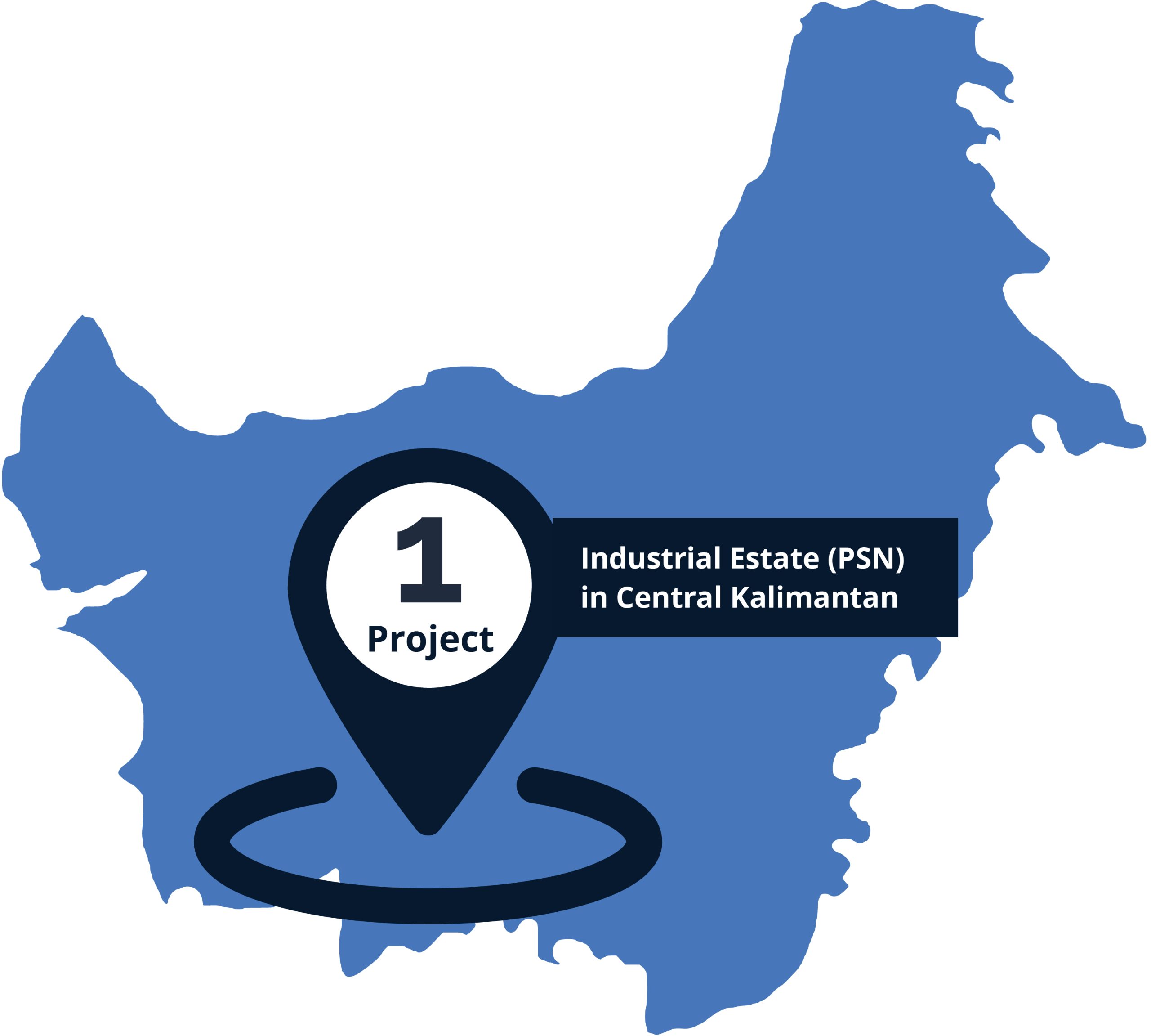 Sungai Tabuk Industri PSN